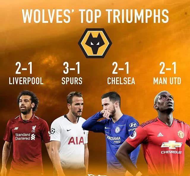 关于今夜明尼苏达森林狼调整名单:英超节点到来,震撼外界,年轻球员得到机会的信息 关于今夜明尼苏达森林狼调整名单:英超节点到来,震撼外界,年轻球员得到机会的信息