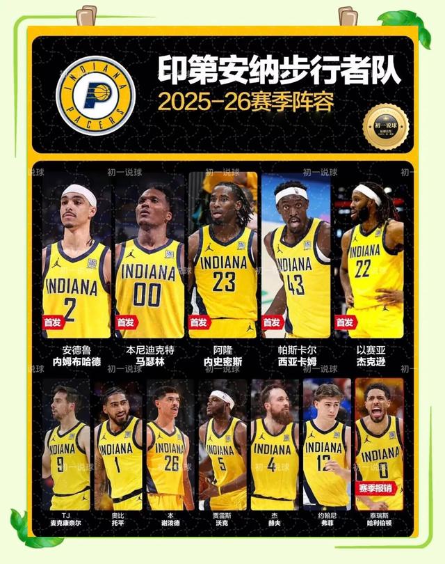 今晚体能课后，丹佛掘金造点机会备战NBA季后赛，信心回归，轮换策略成焦点的简单介绍